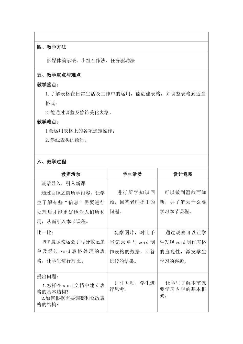 3.3表格的设计与制作教学设计_第2页