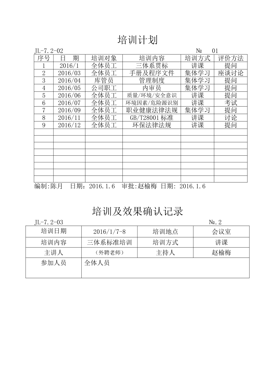 7.2-3培训计划和记录_第1页
