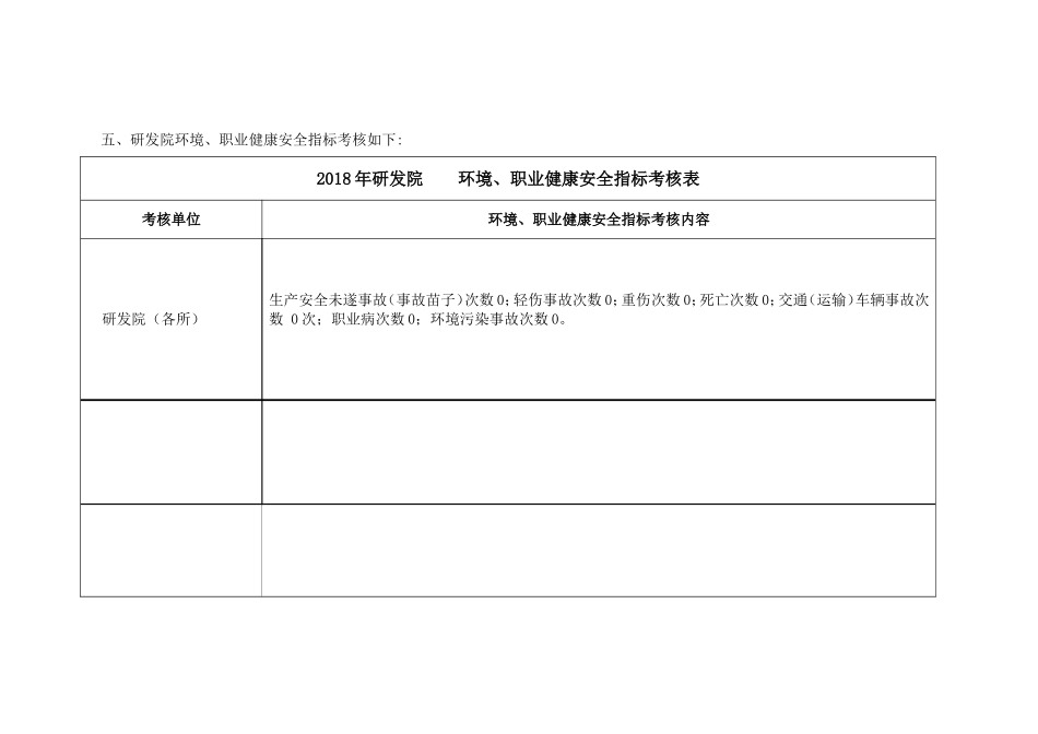 1环境、职业健康安全目标、指标、管理方案(2018-2_第3页