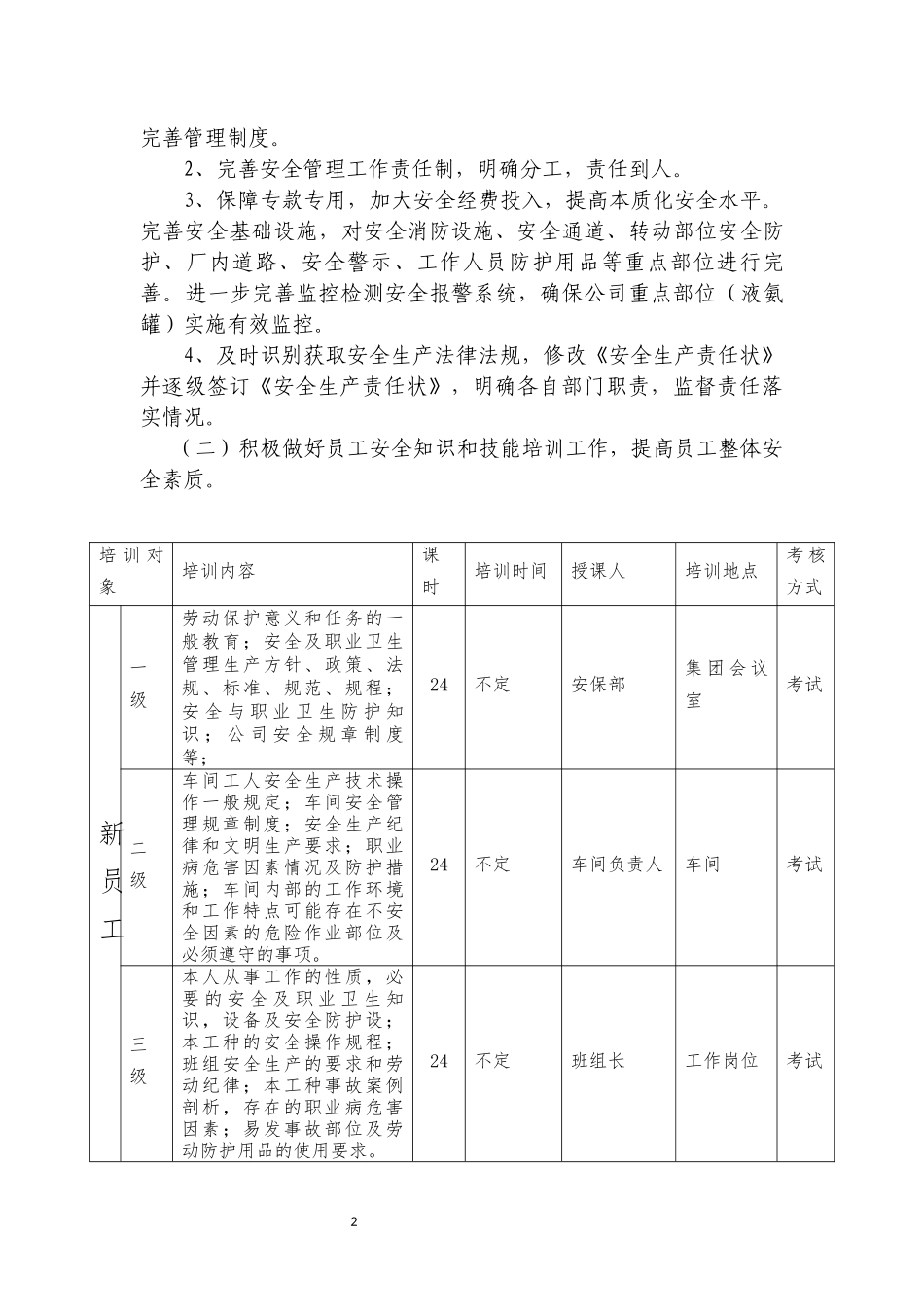 2018年公司安全生产工作计划_第2页