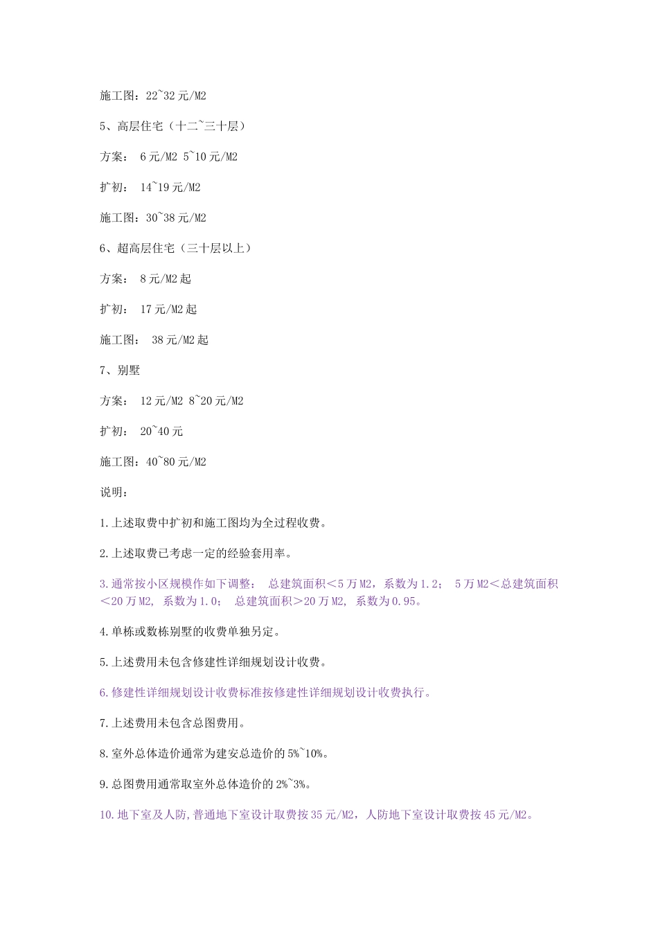 2017建筑设计收费参照标准_第2页