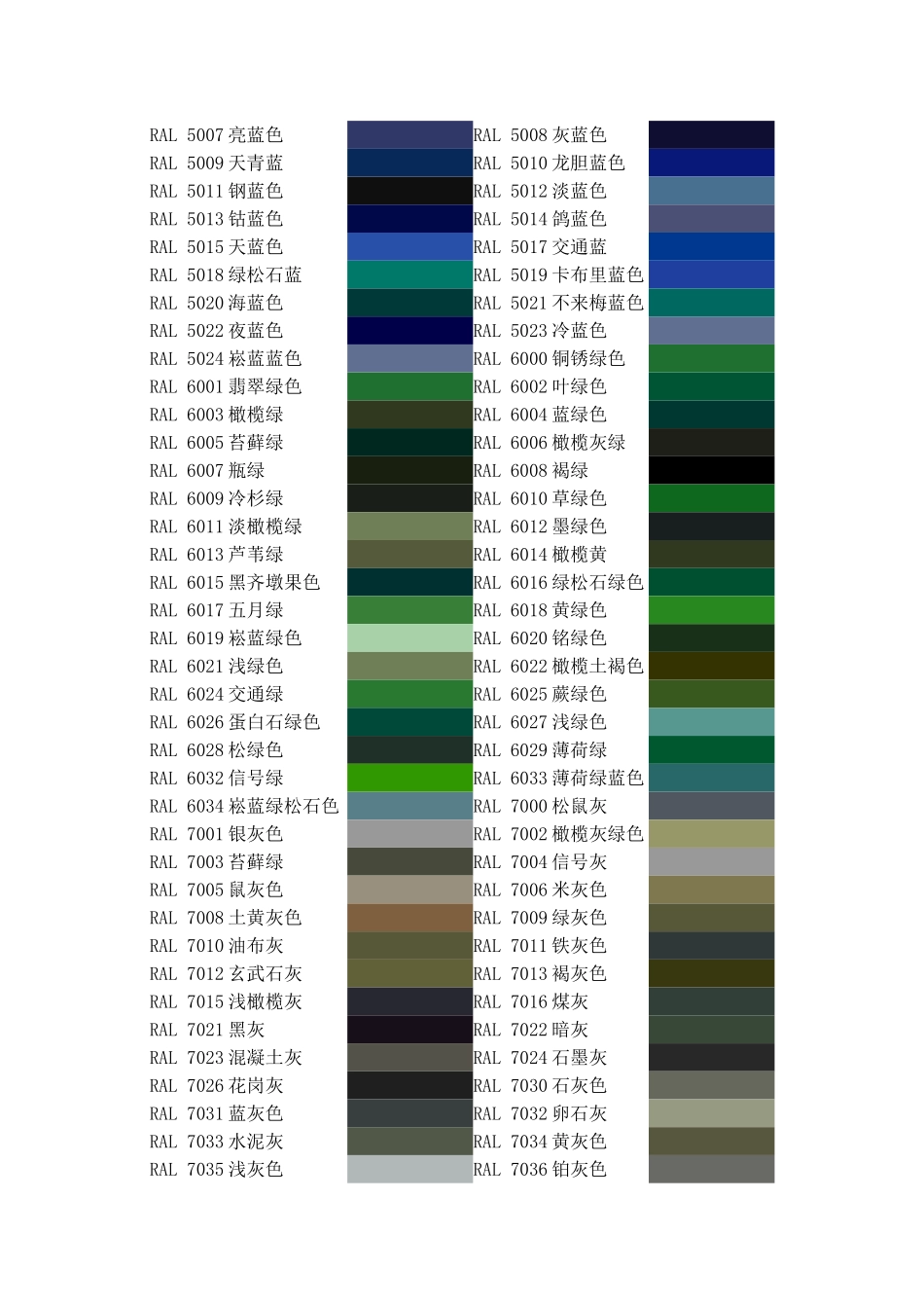 RAL色卡中文颜色对照表_第2页