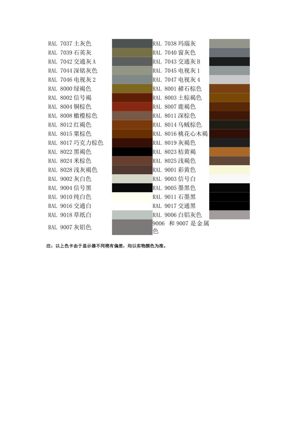 RAL色卡中文颜色对照表_第3页