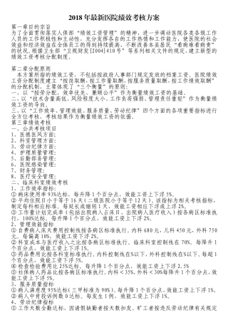 2018年最新医院绩效考核方案