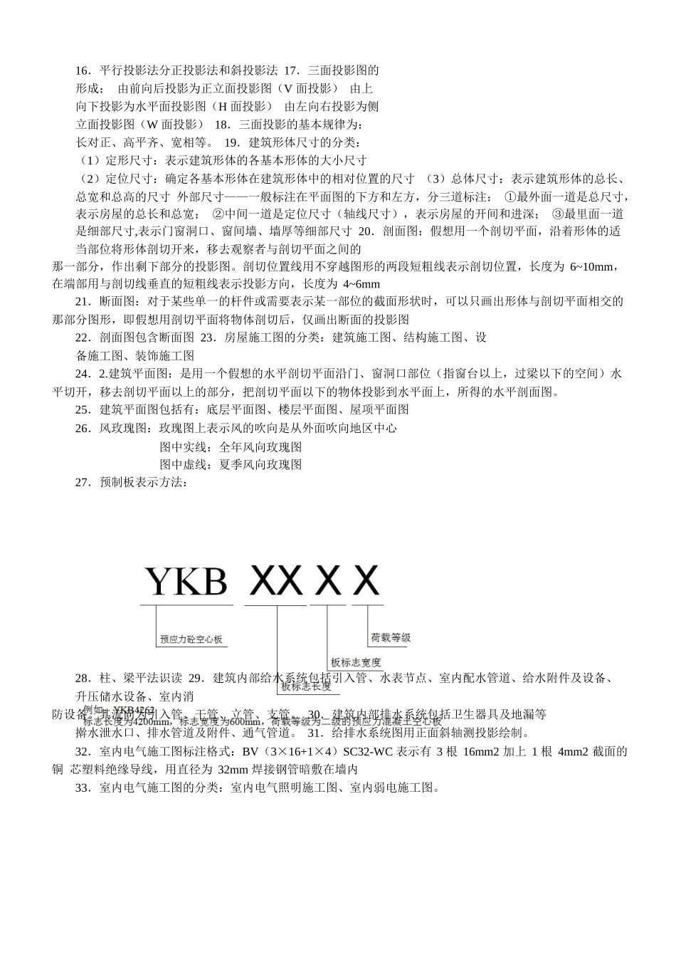 2018土建中级职称建筑工程专业知识划线重点概括_第2页