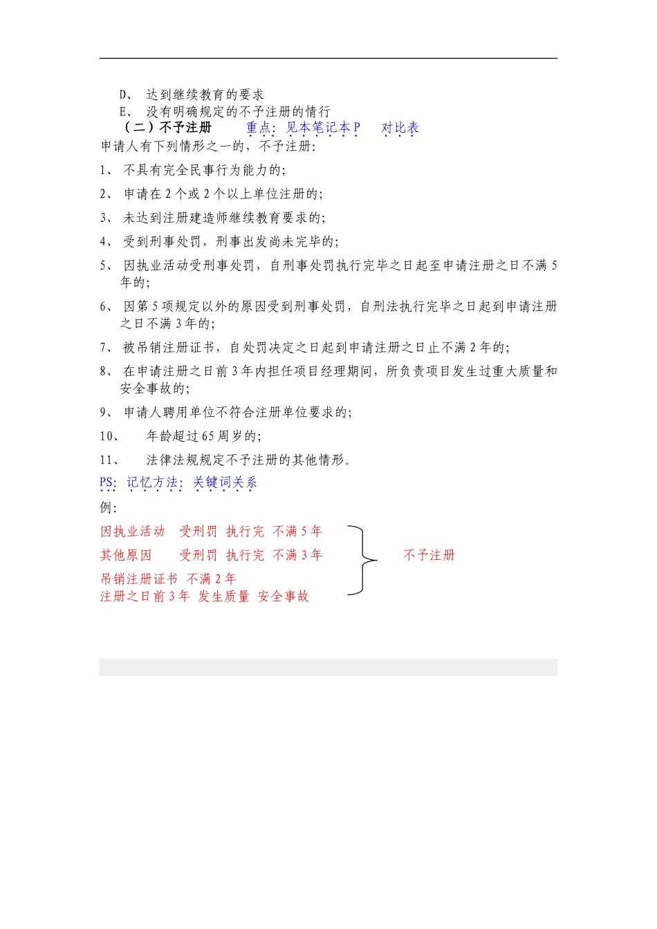 2018二级建造师考试《法律法规》必背知识点大全_第3页