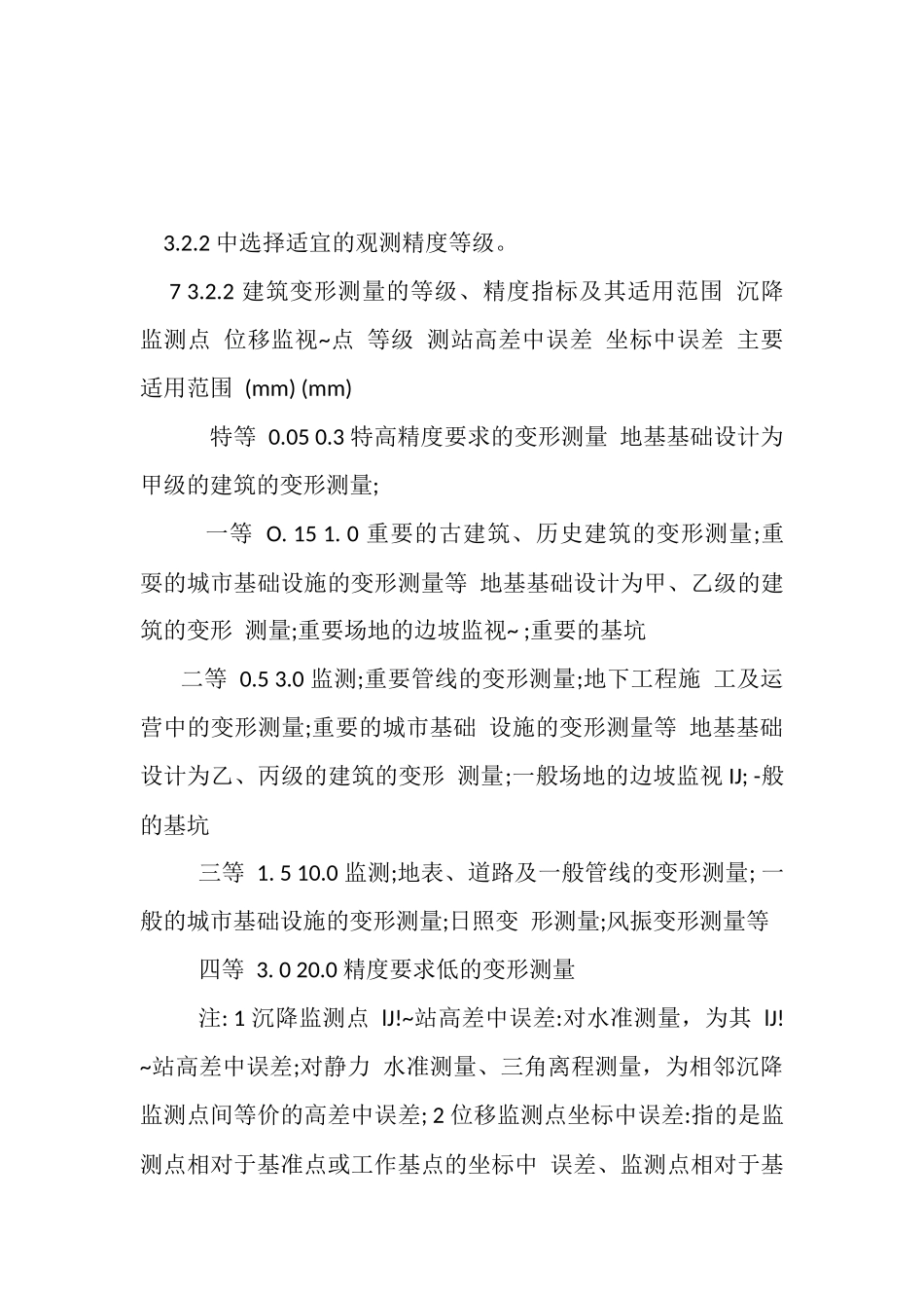 JGJ8-2016建筑变形测量规范_第3页
