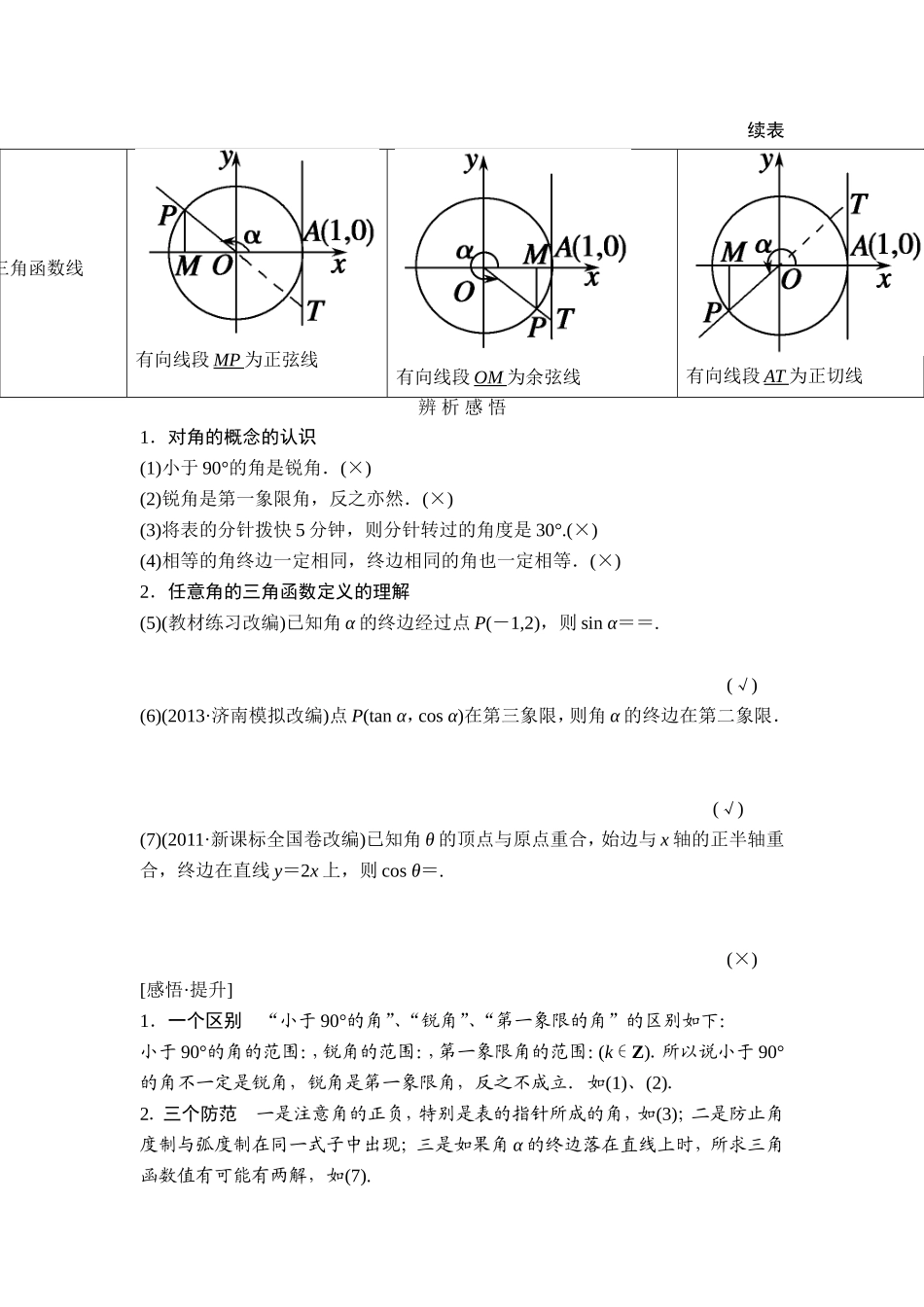 【创新设计-教师用书】(人教A版-理科)2015届高考数学第一轮复习细致讲解练：第三篇-三角函数、解三角形_第2页