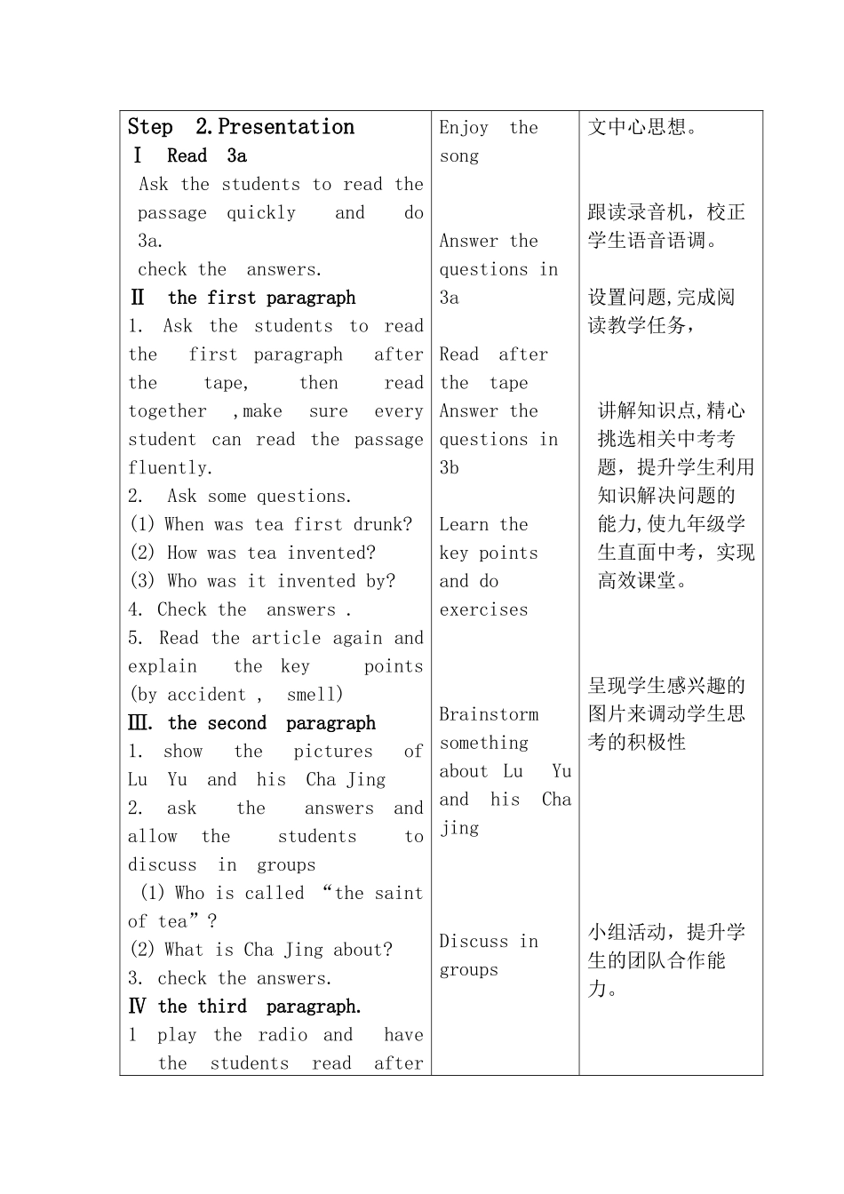 unit-6-when--was--it--invented-3a-3c-教学设计_第2页