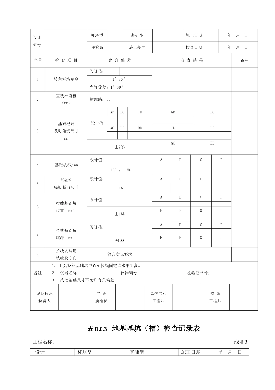 GB50173-2014-电气装置安装工程-66kV及以下架空电力线路施工及验收规范-D类表格(DOC)_第2页