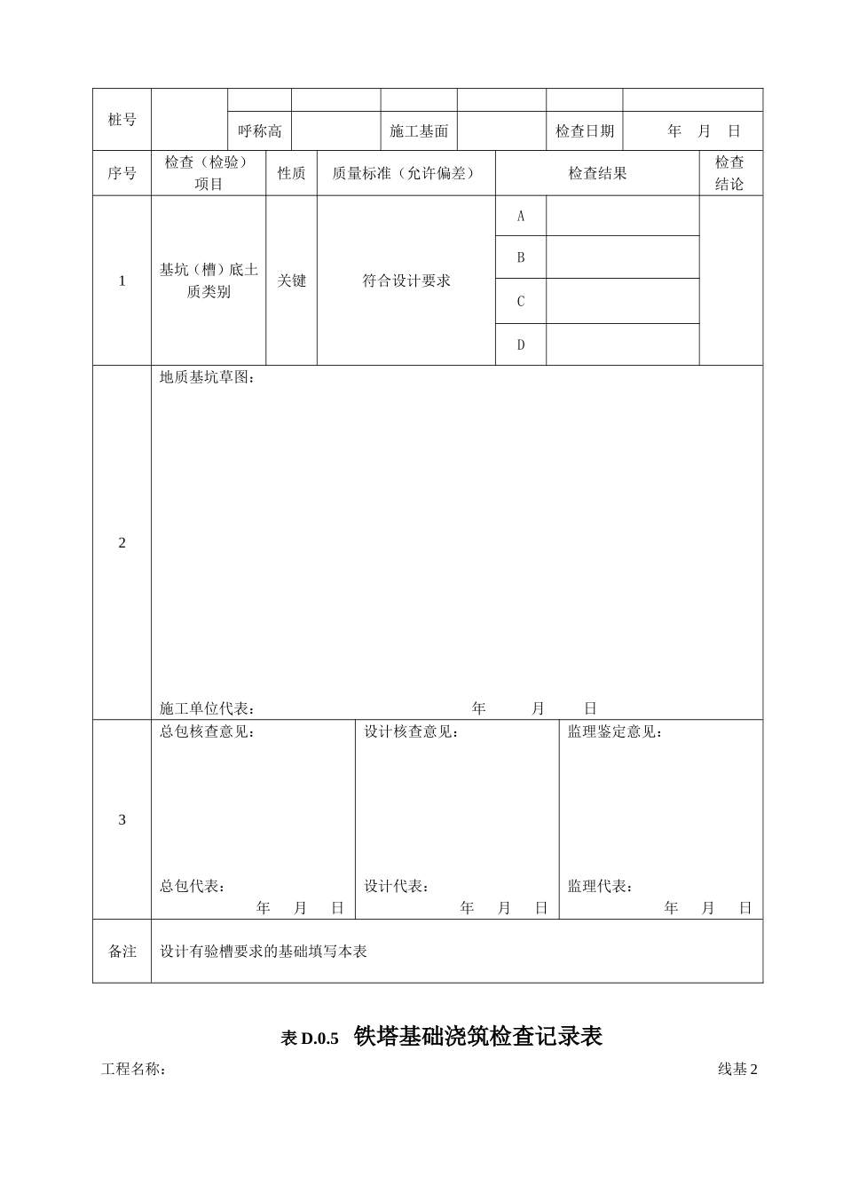 GB50173-2014-电气装置安装工程-66kV及以下架空电力线路施工及验收规范-D类表格(DOC)_第3页