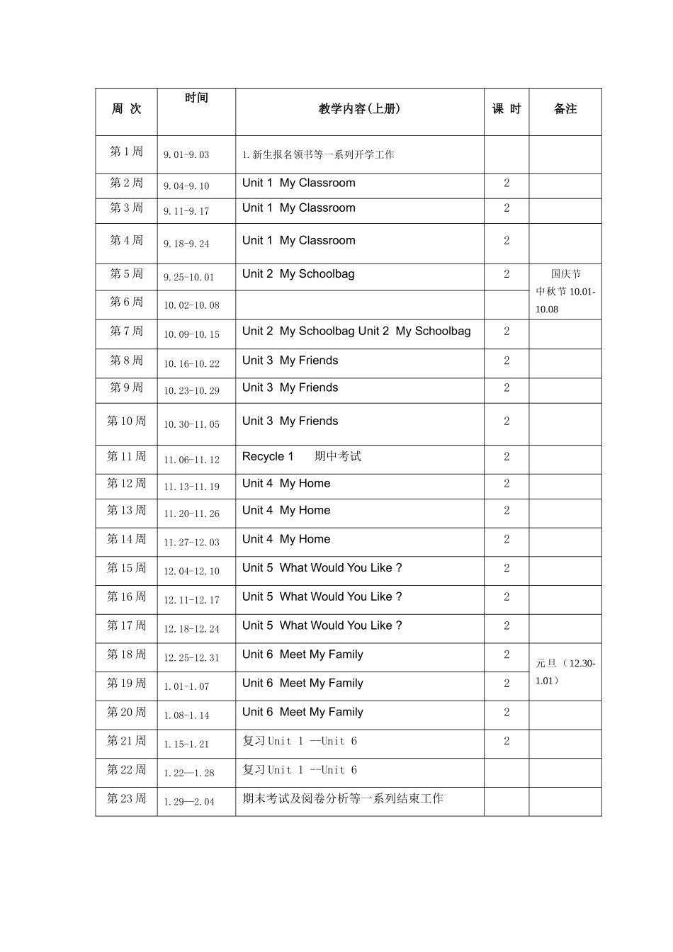 2017年秋季人教版四年级英语上册教学计划和课程进度表_第3页