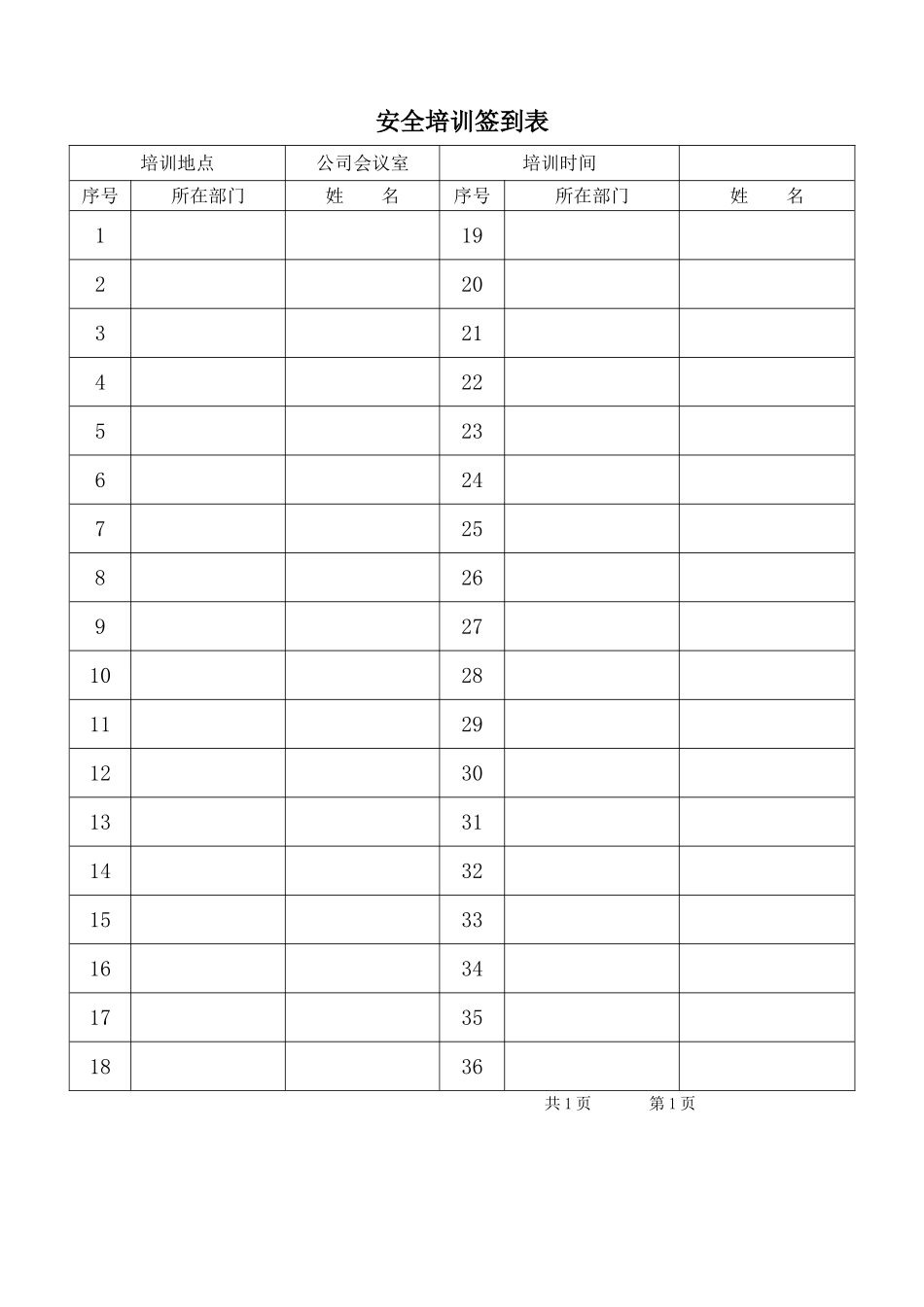 安全管理制度培训记录表_第3页
