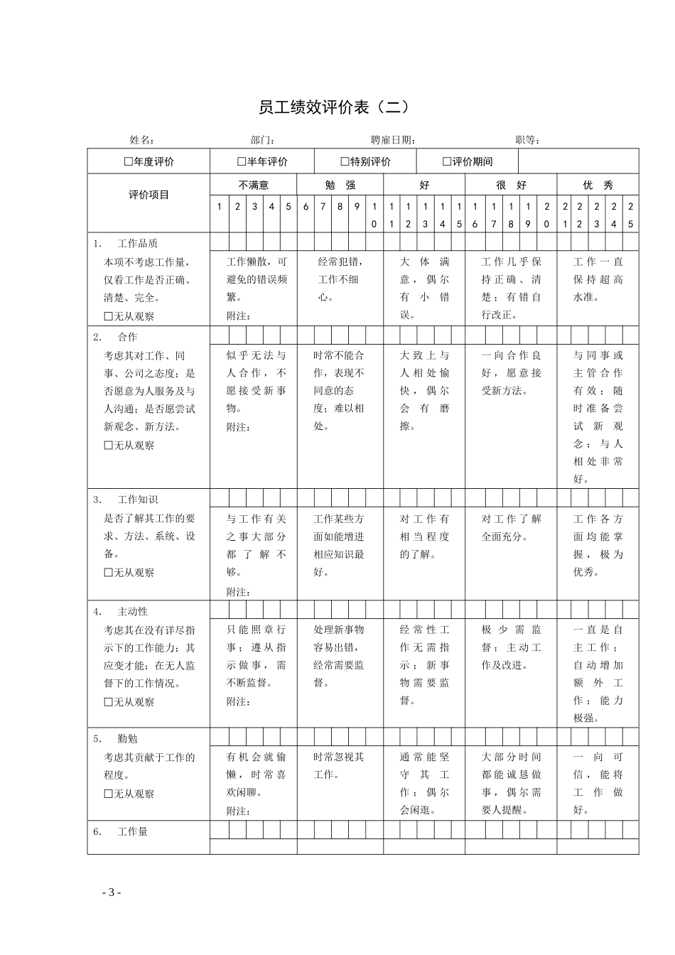 KPI绩效考核表格大全--适合大小公司_第3页