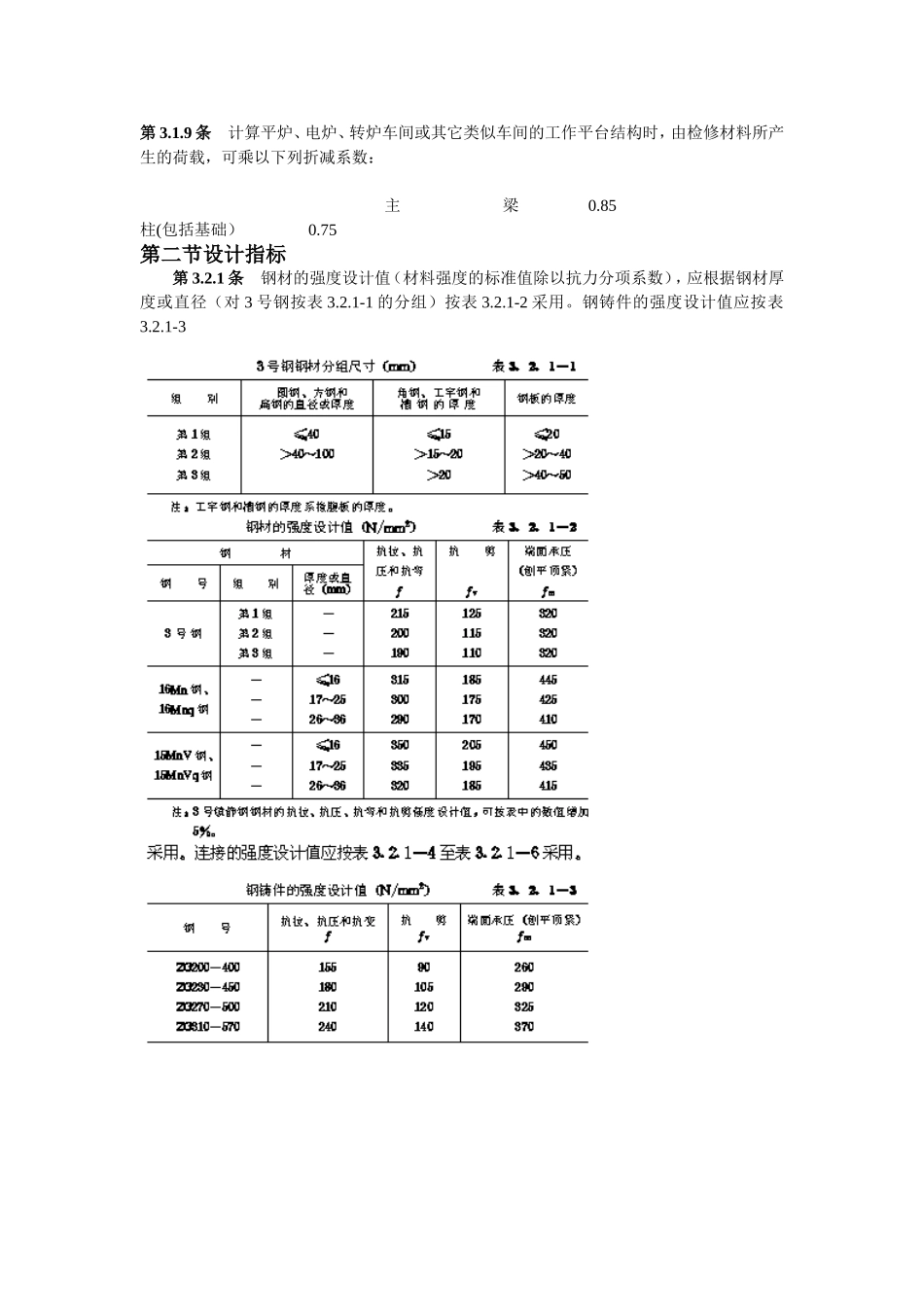GB50017-钢结构设计规范_第3页