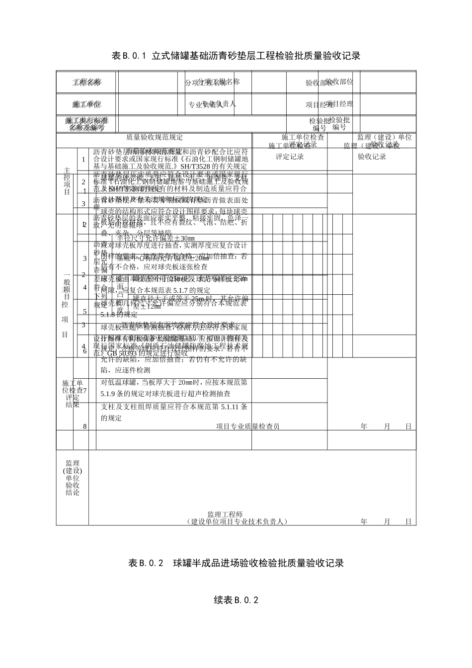 SY4202-2016储罐工程检验批表格_第1页