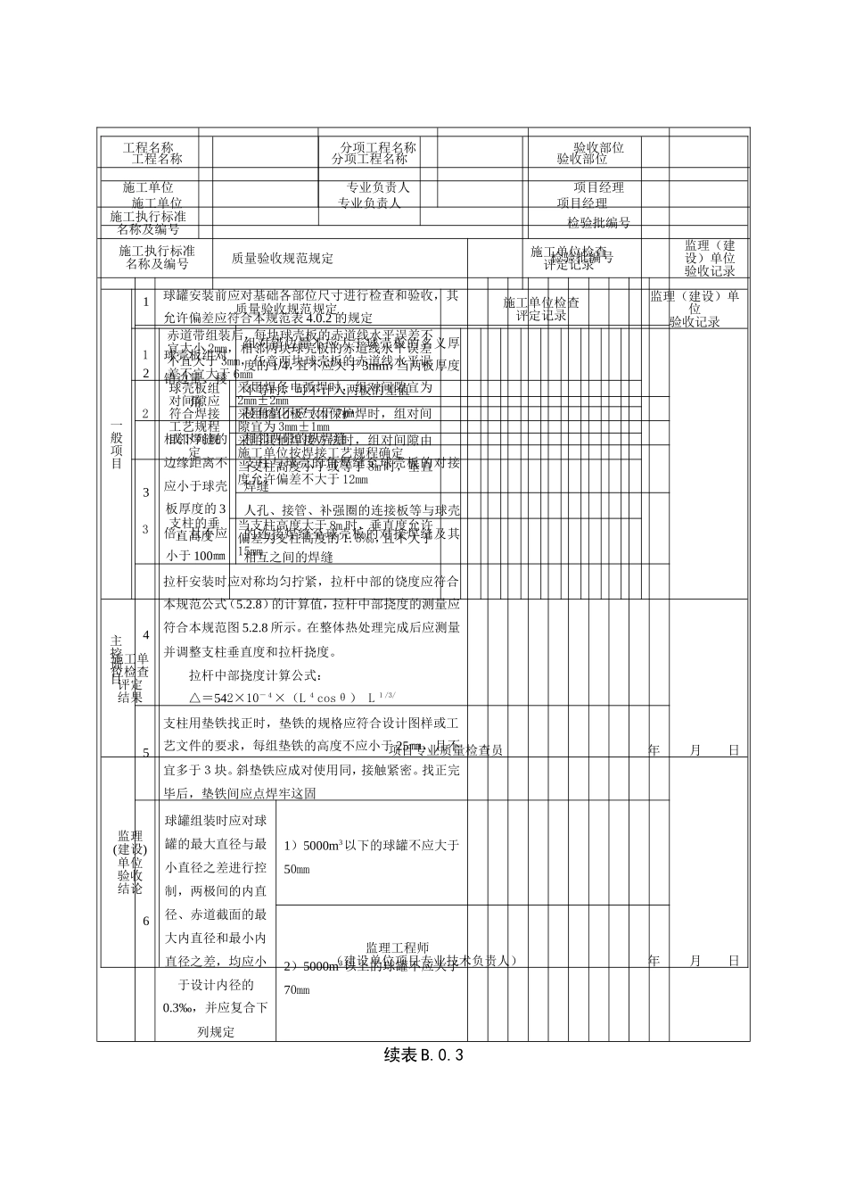 SY4202-2016储罐工程检验批表格_第3页