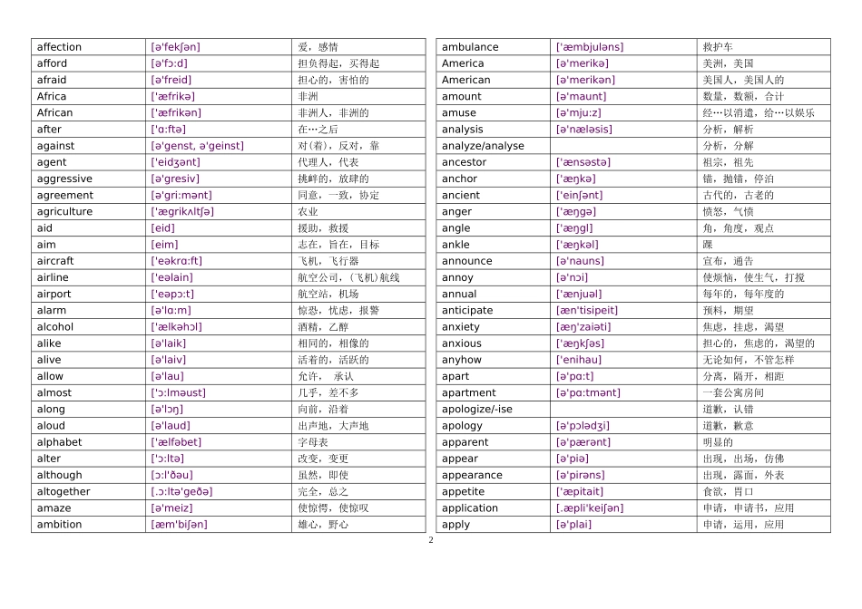 2017成人本科学士学位英语词汇表_第2页