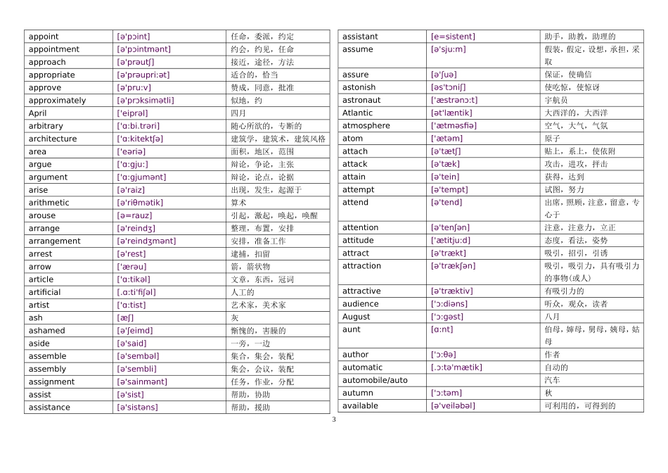 2017成人本科学士学位英语词汇表_第3页
