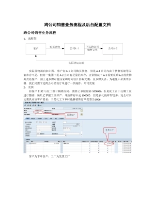 SAP跨公司销售业务流程及后台配置文档