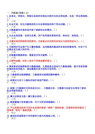 2018年专业技术人员继续教育公需科目-部分考试答案
