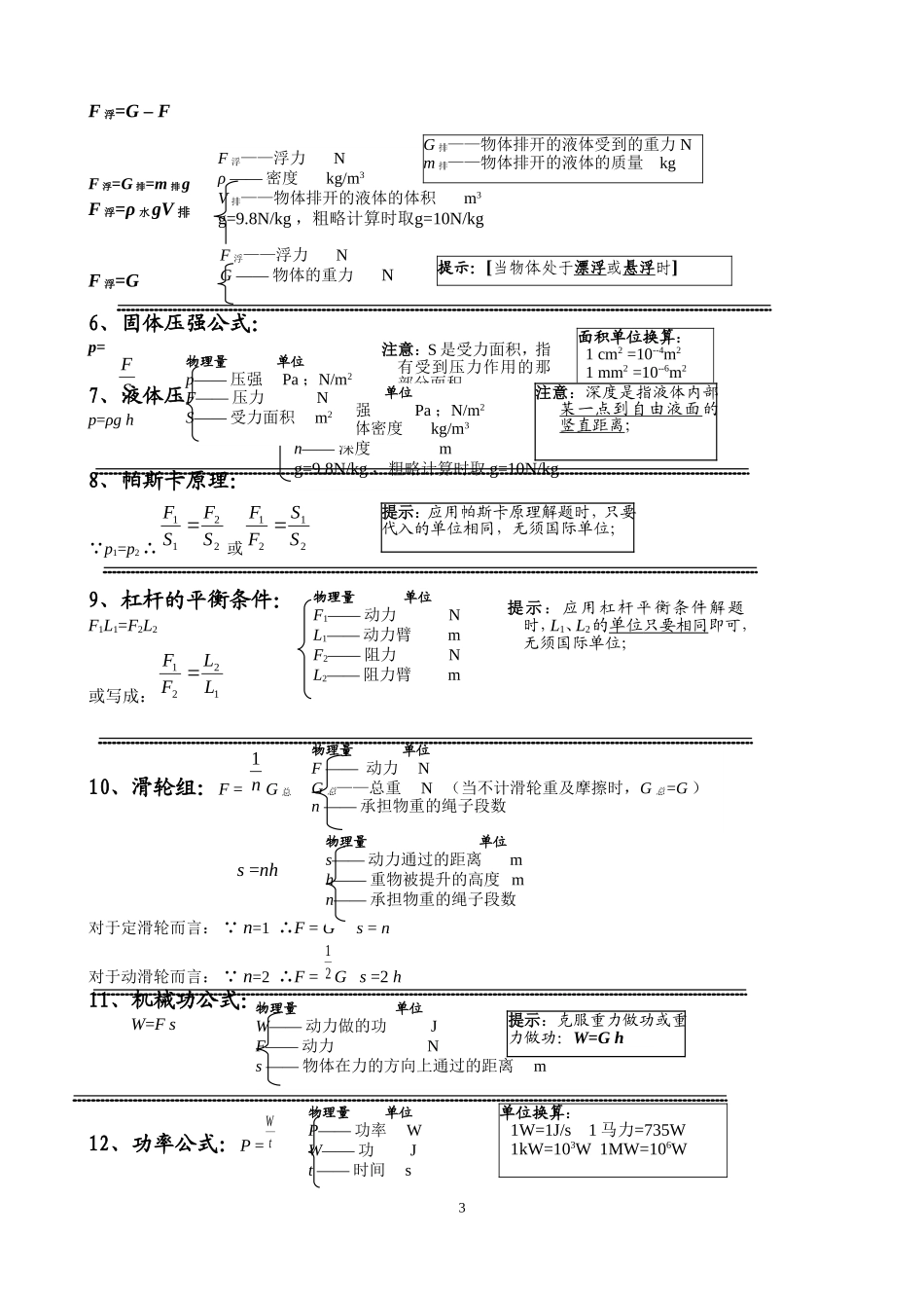 2018中考物理专题分类复习------超级全面_第3页