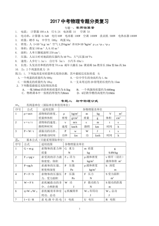 2018中考物理专题分类复习------超级全面