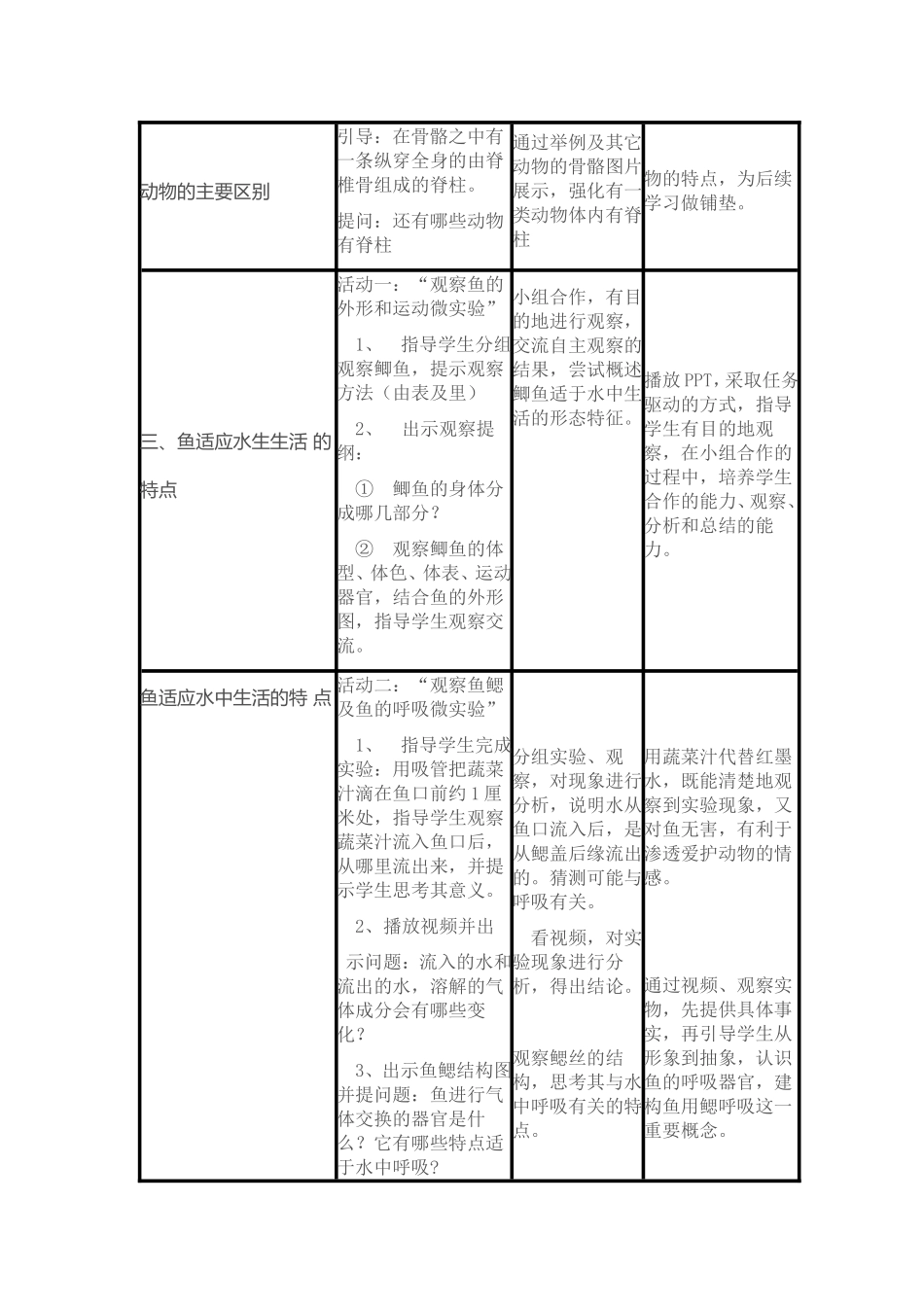 《鱼类》教学设计_第3页