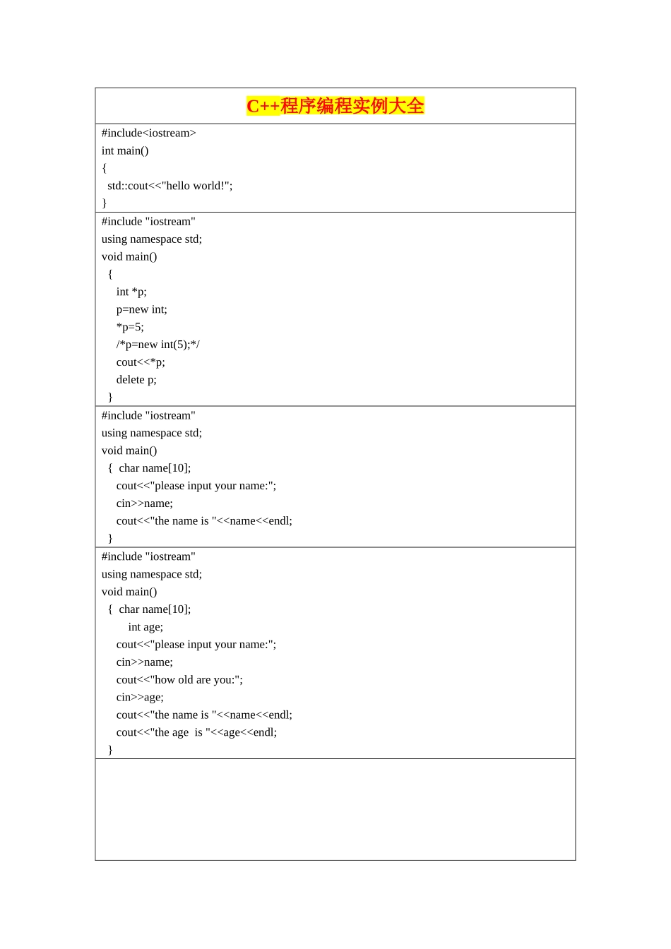 C++程序设计编程实例大全_第1页