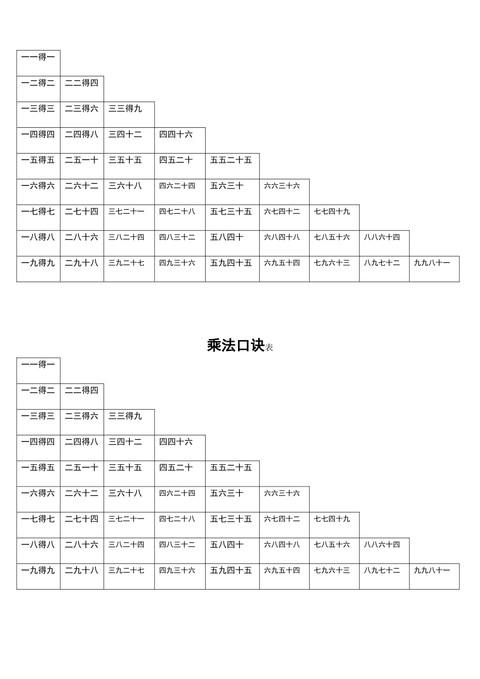 20以内进位加法、退位减法、乘法口诀表_第2页