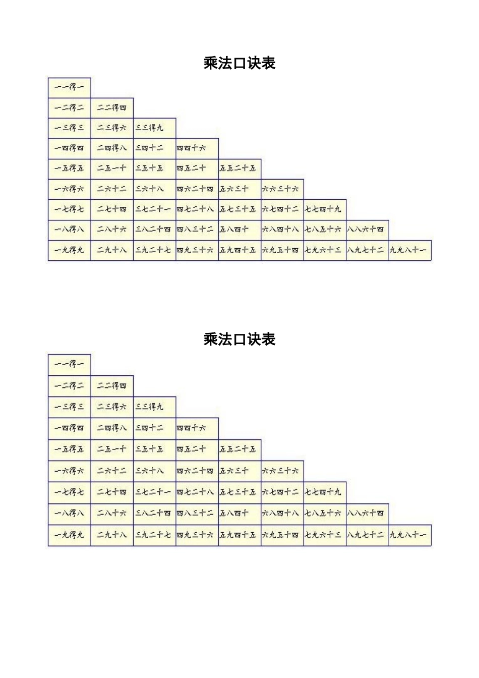 20以内进位加法、退位减法、乘法口诀表_第3页