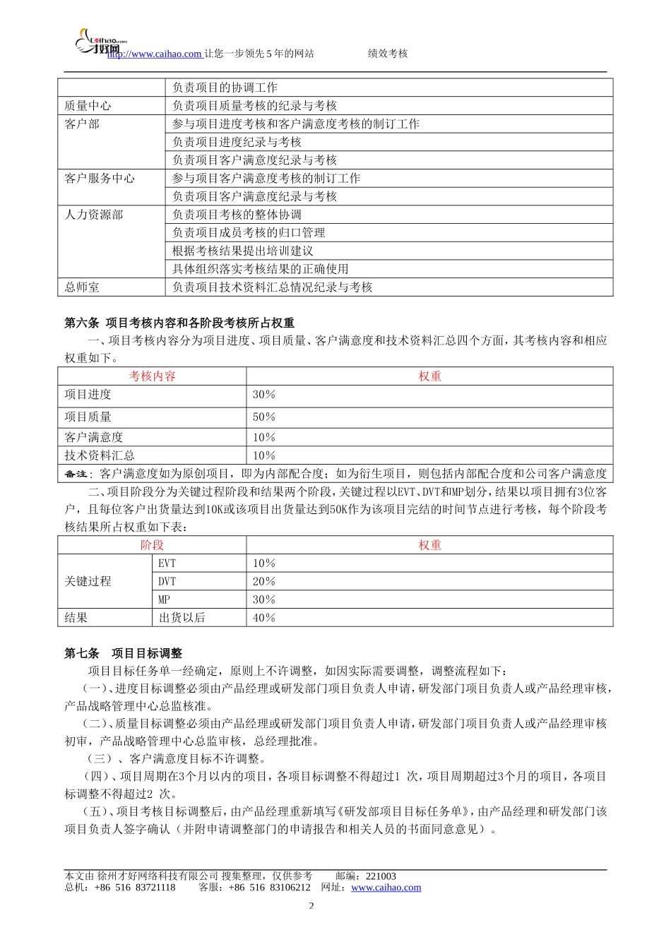 XX科技有限公司研发部绩效考核制度(DOC-15页)_第2页