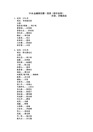 TVB金庸剧完整一览表