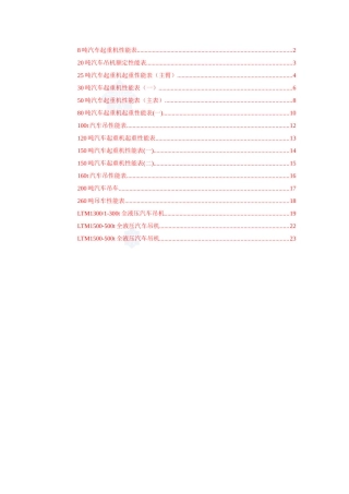 8--500吨汽车吊性能参数表-secret