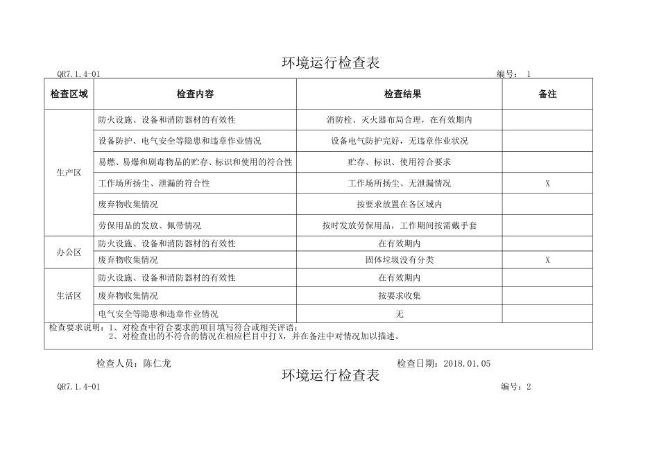 7.1.4-01环境运行检查表_第1页