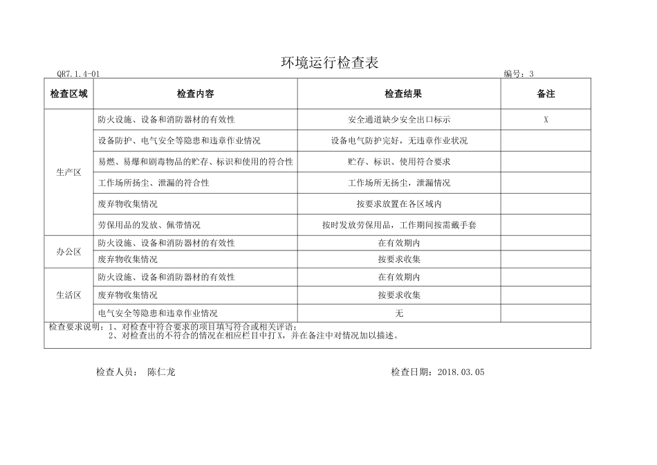7.1.4-01环境运行检查表_第3页