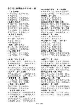 2017小学语文教师招聘必背古诗文