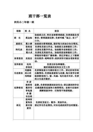 班干部一览表