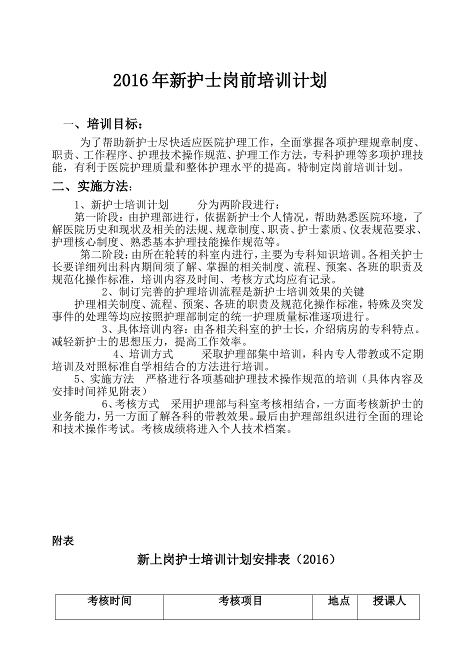 2016年新护士岗前培训计划_第1页