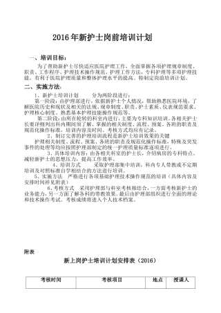 2016年新护士岗前培训计划