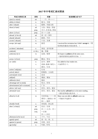2017年超完整版中考英语1600词汇对照表-(带音标)