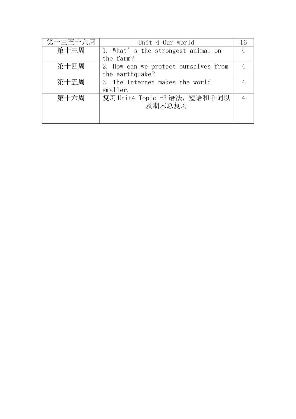八年级上册仁爱版英语教学计划_第3页