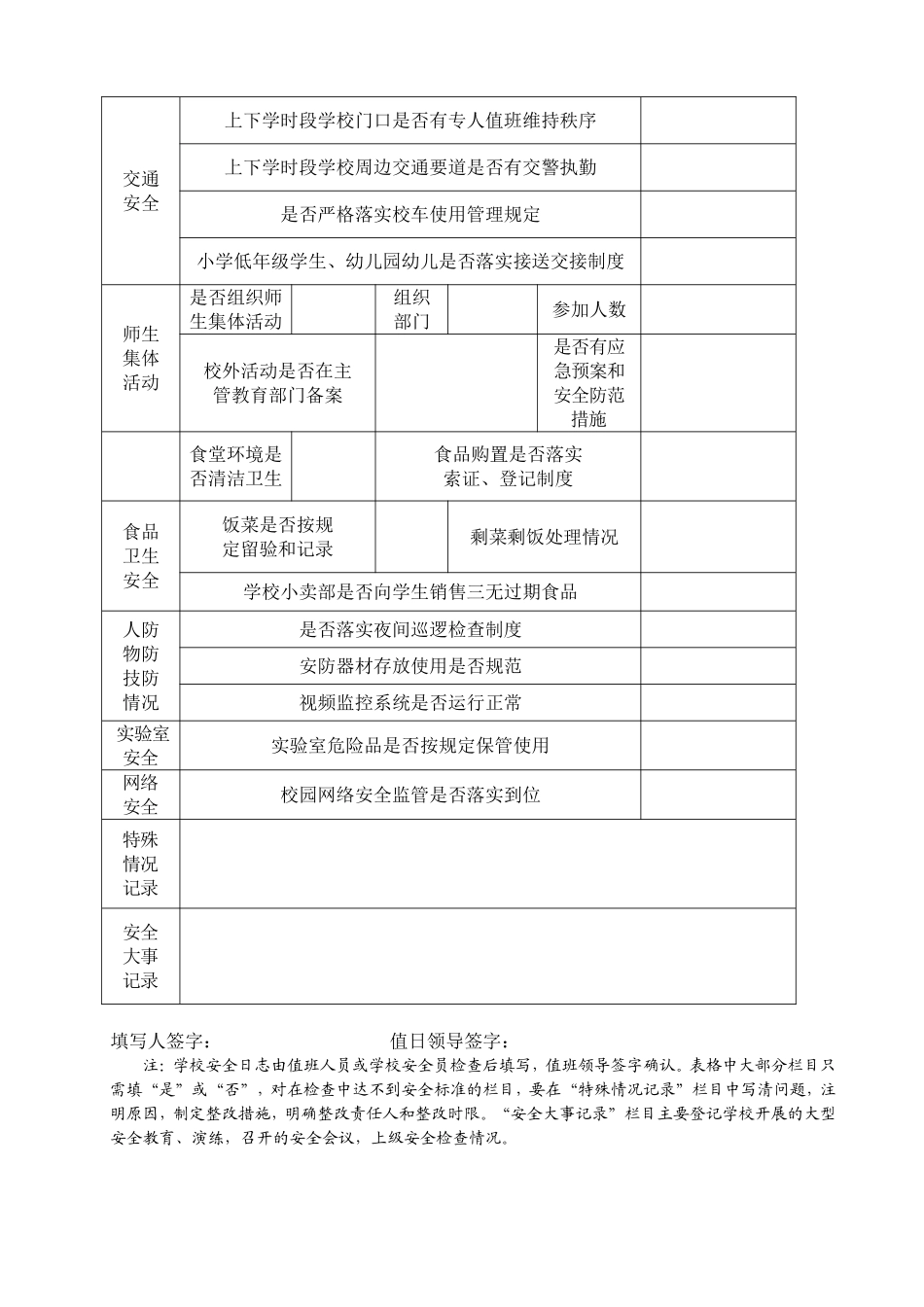 10校园安全工作台账6类表格_第2页