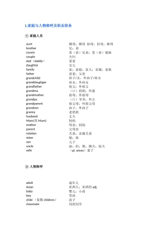 2017中考英语1600词汇表(分类整理版)