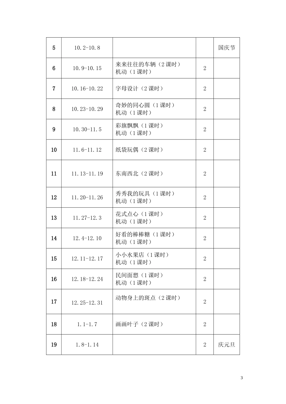 2017学年浙美版一年级上册美术教学计划和教案_第3页