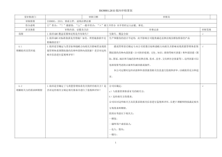 ISO9001-2015版内审检查表
