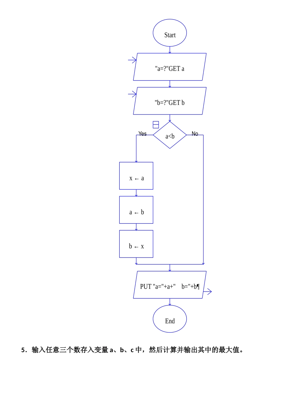 RAPTOR程序设计例题参考答案_第3页
