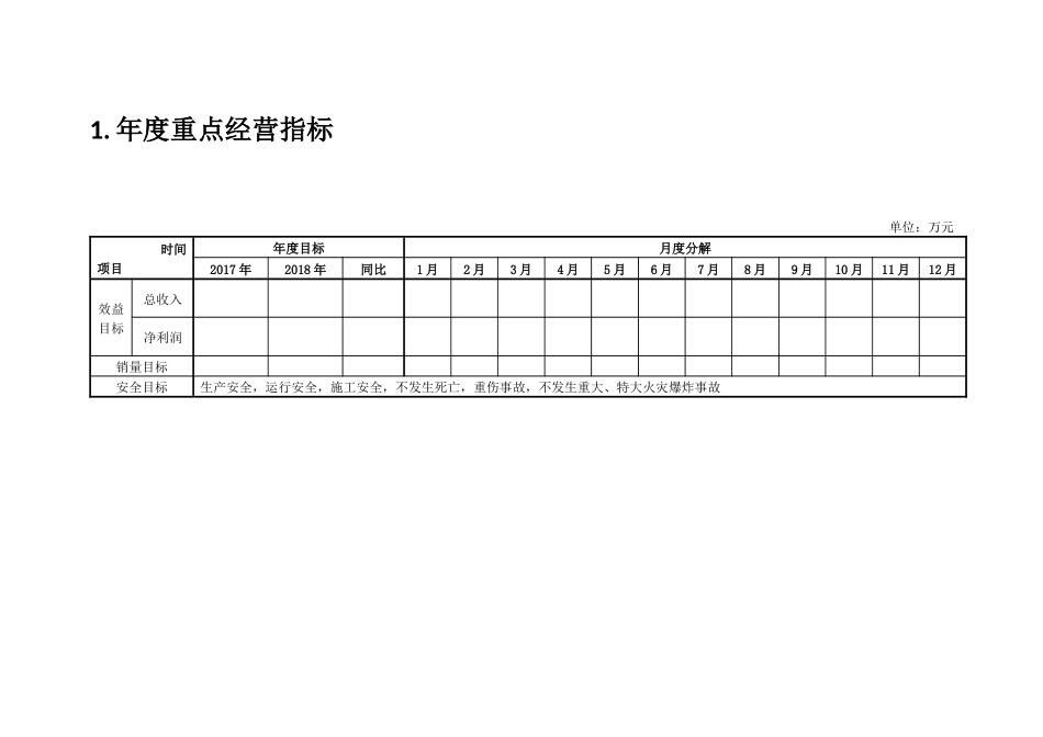 XXX公司年度经营计划(模板)_第3页