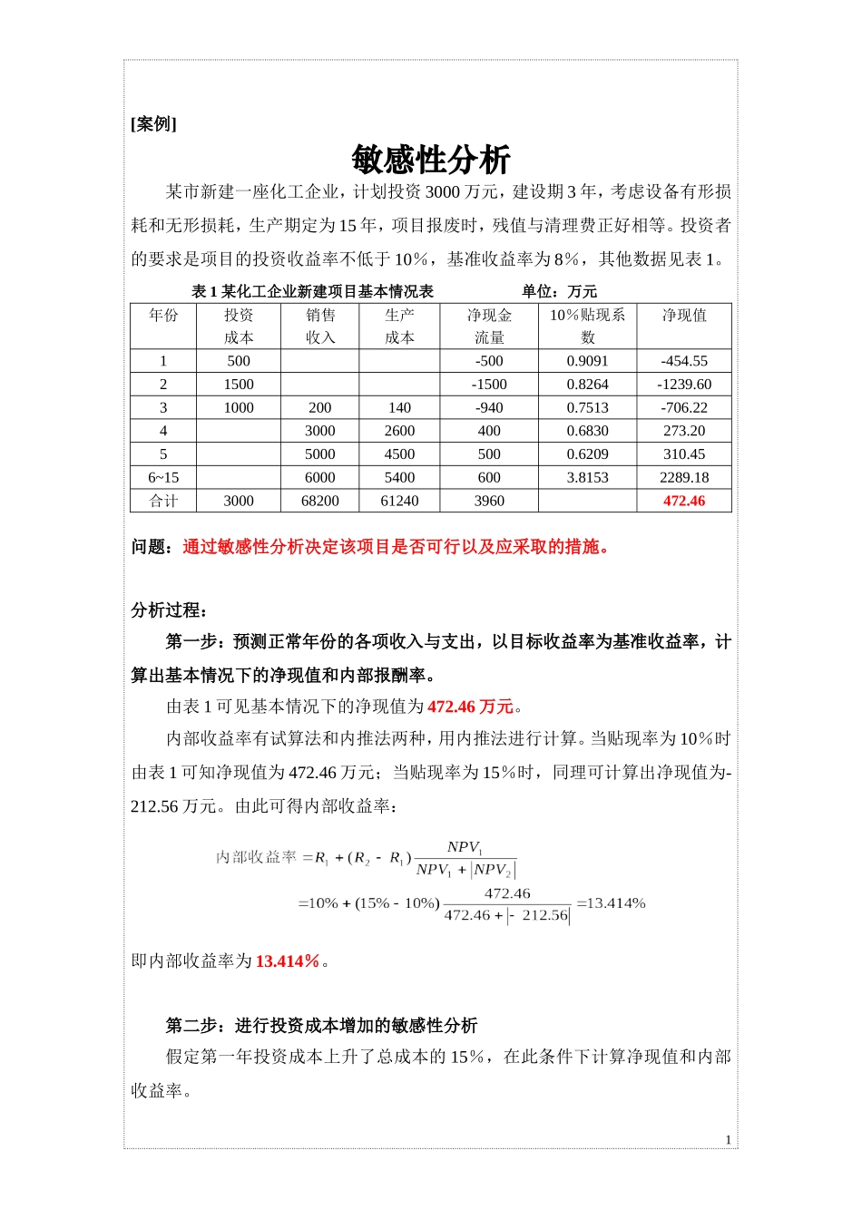 案例-敏感性分析_第1页
