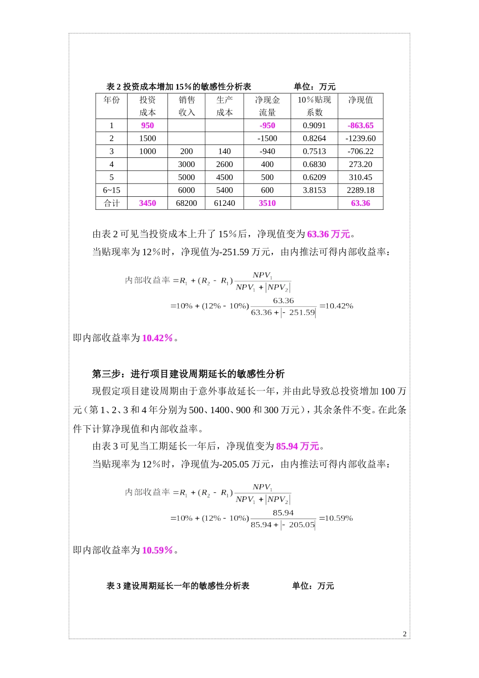 案例-敏感性分析_第2页